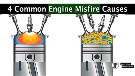 can the metal box to pump cause a misfire|cylinder misfire noise.